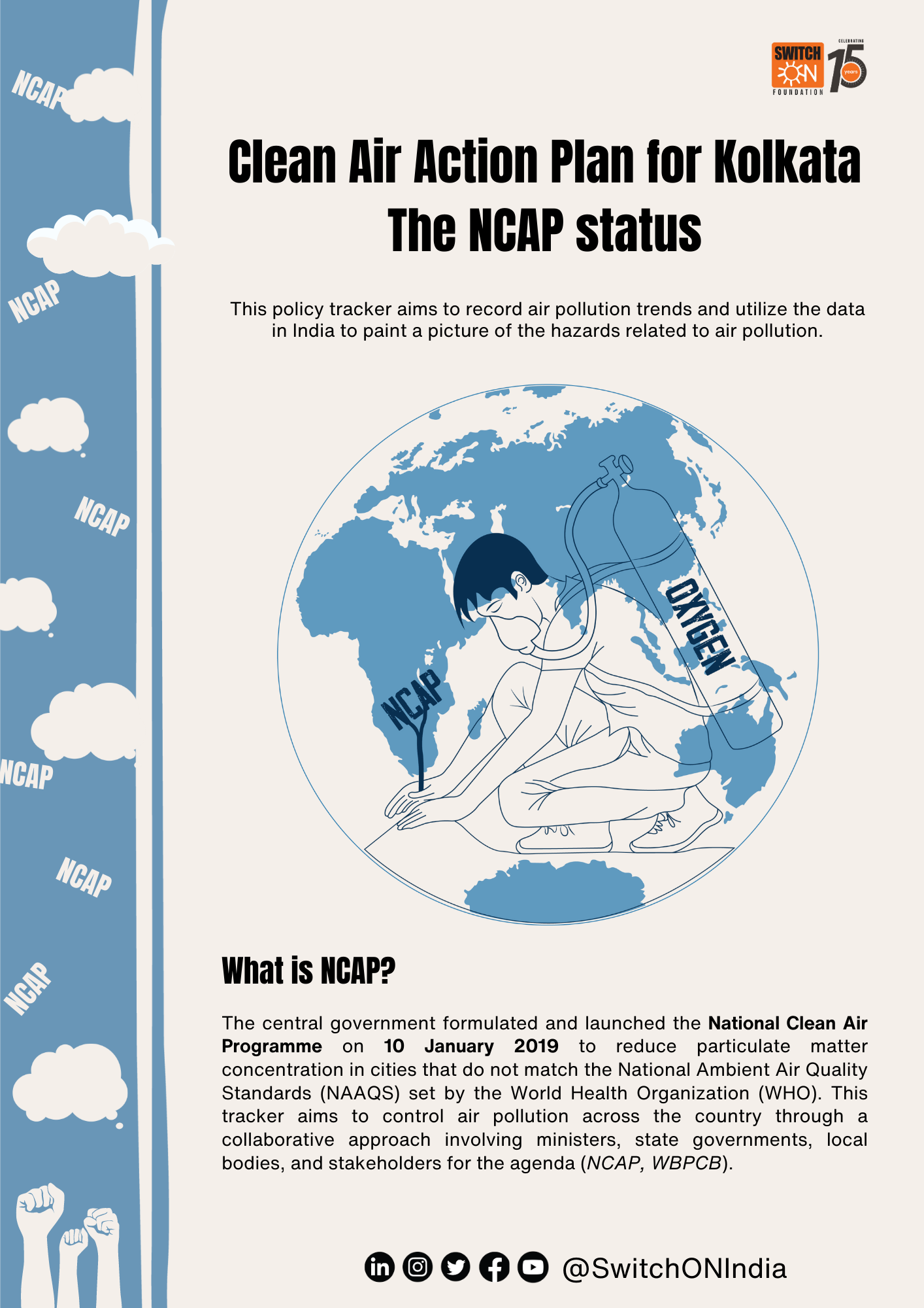 NCAP Status of Kolkata