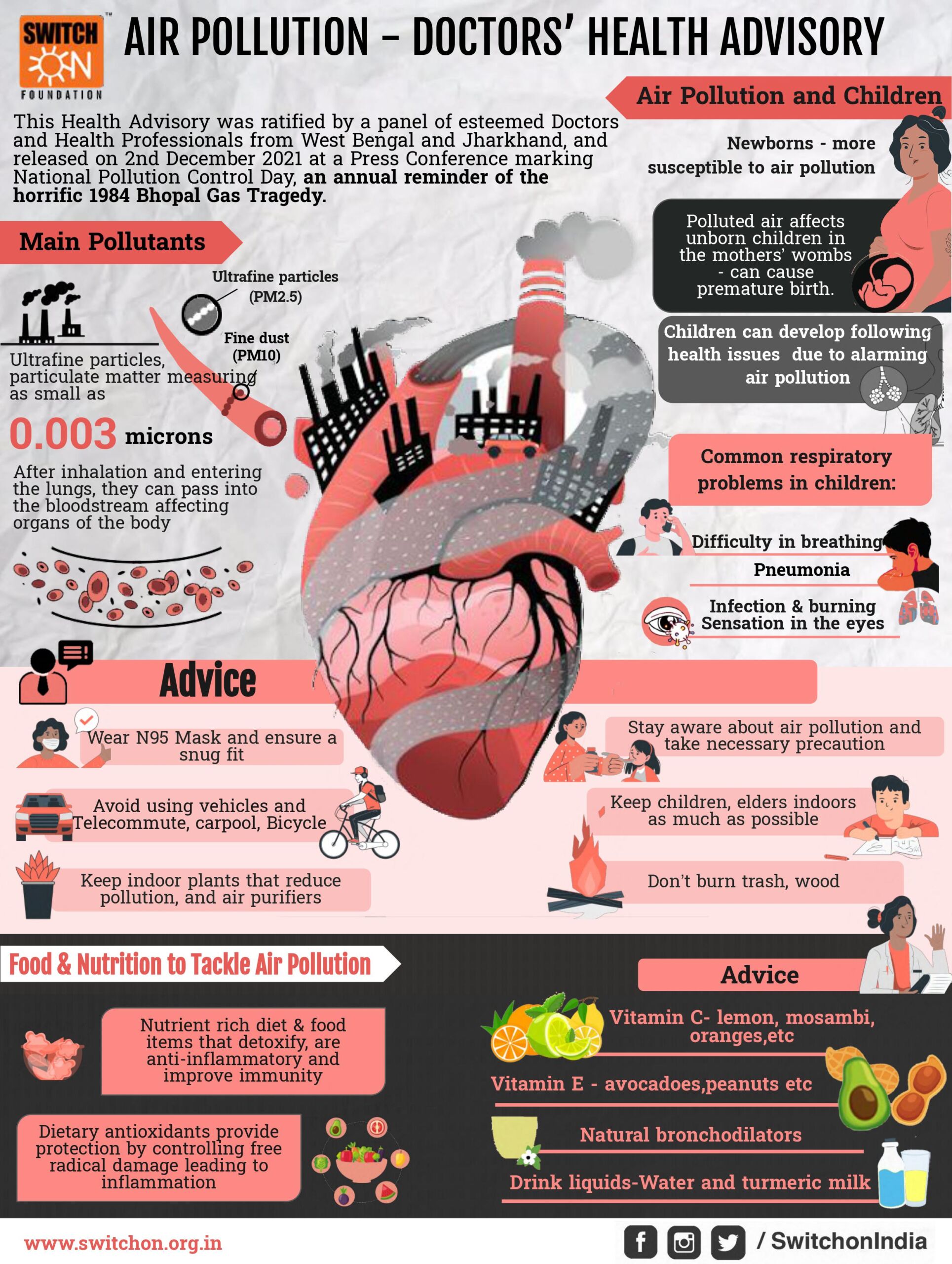 Air Pollution – Doctors’ Health Advisory