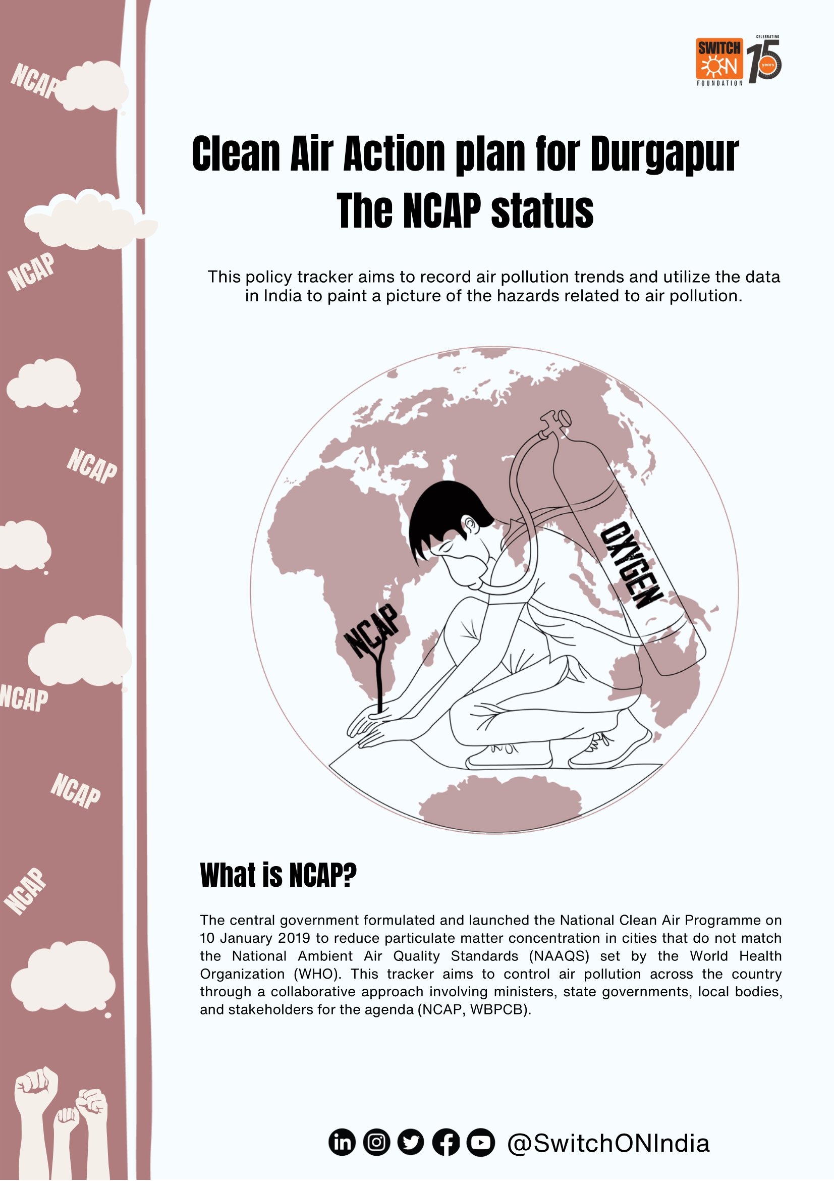 NCAP Status of Durgapur