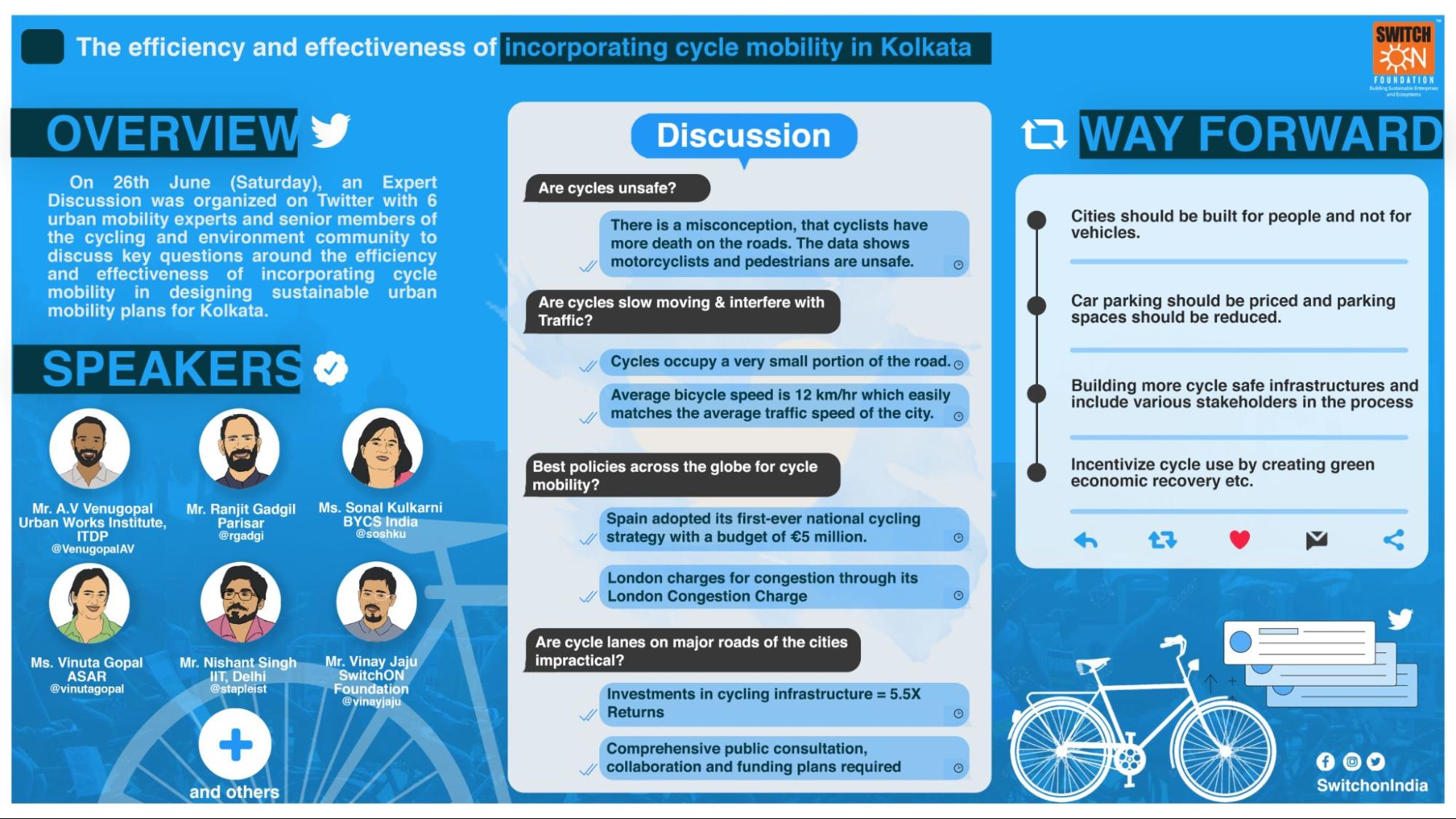 #BringBackCycles for Sustainable Mobility in Kolkata